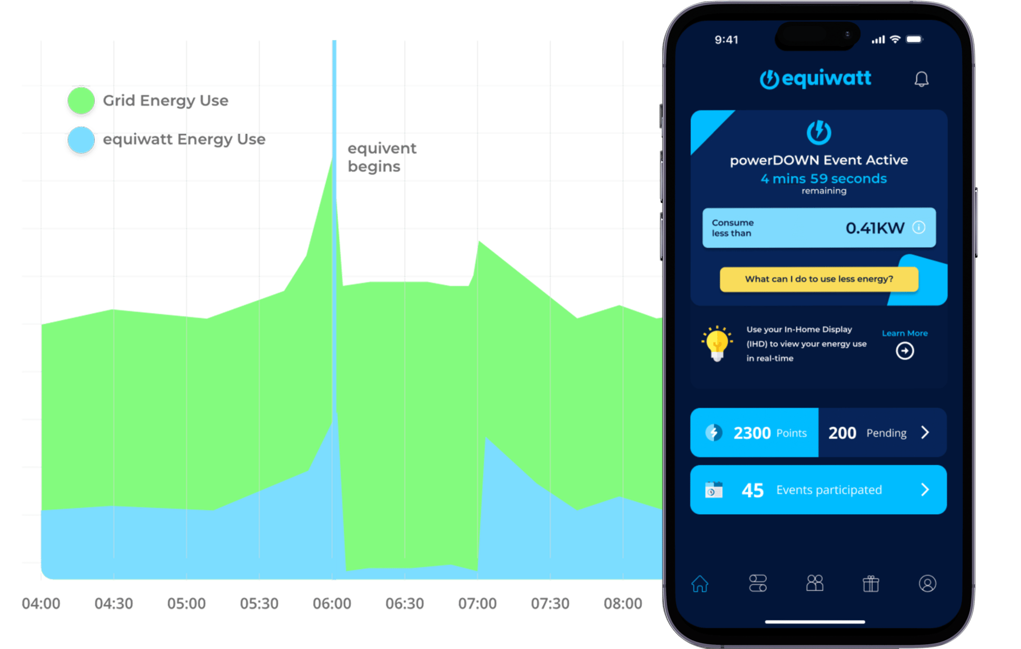 Features page - App Update - 2024
