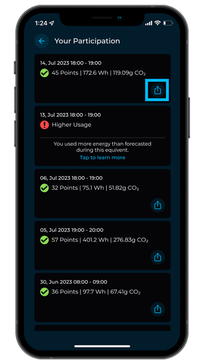 Updated UIs - Your Participation Screen